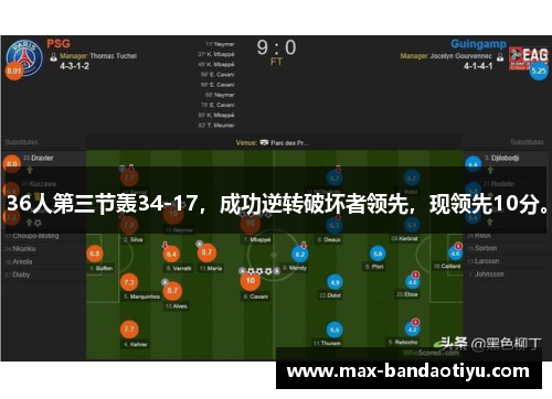 36人第三节轰34-17，成功逆转破坏者领先，现领先10分。